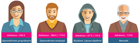 AOF - adhérer à l'AOF pictos perso adhesion 3